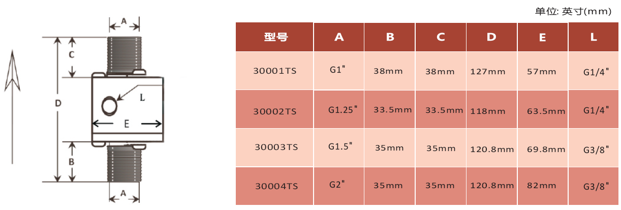 气动输送器尺寸.png