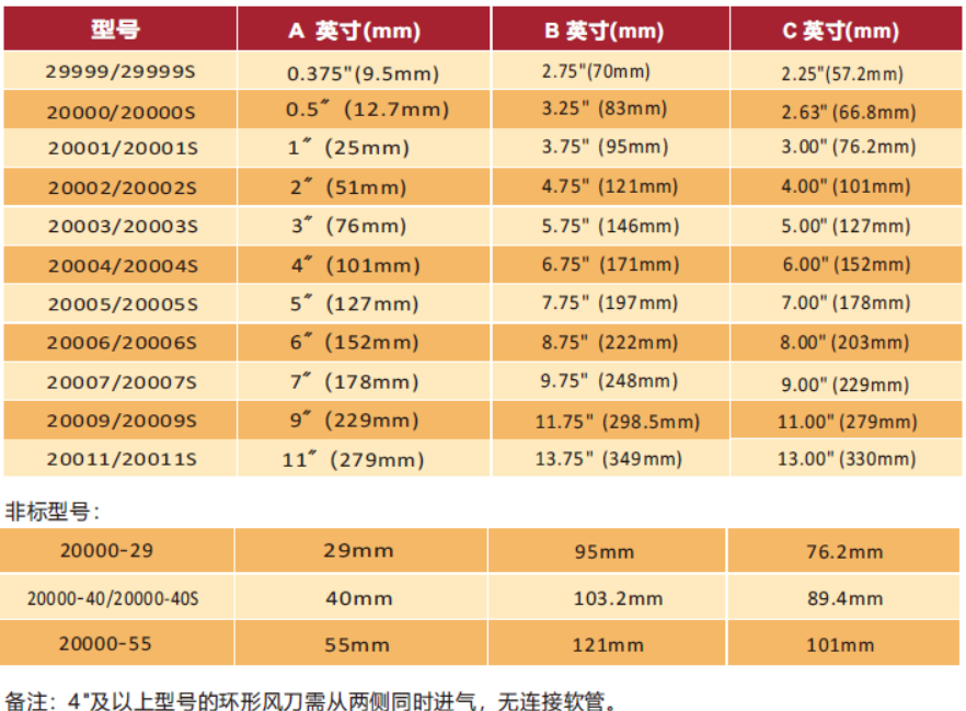 环形风开运体育（中国）官方网站IOS/安卓通用版/手机APP尺寸.png